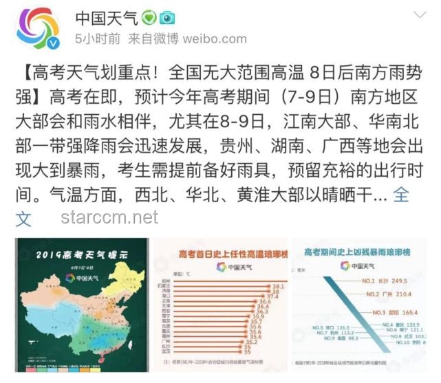 全国高考降雨分布案例研究：江南北部雨势最强